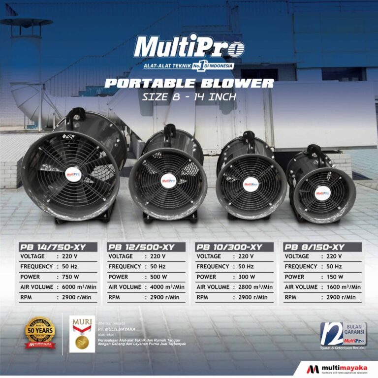MultiPro Portable Blower: Solusi Untuk Menjaga Sirkulasi Udara