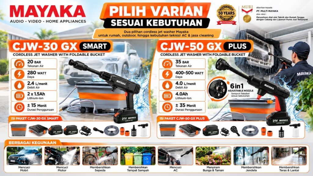 multi mayaka mayaka elektronik cordless jet washer mayaka cjw-50 gx
