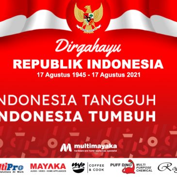 Hari Kemerdekaan Indonesia Ke-76, 17 Agustus 2021